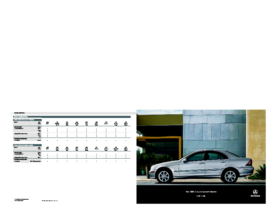 2007 Mercedes Benz C-Class Luxury